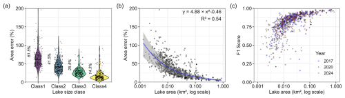 https://essd.copernicus.org/articles/18/5143/2026/essd-18-5143-2026-f05