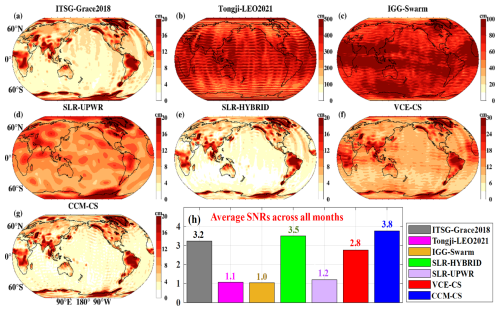 https://essd.copernicus.org/articles/18/5167/2026/essd-18-5167-2026-f02