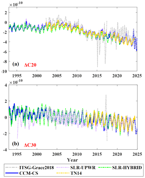 https://essd.copernicus.org/articles/18/5167/2026/essd-18-5167-2026-f04