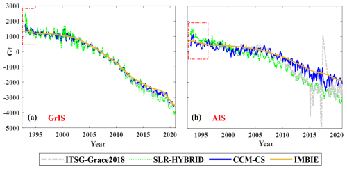 https://essd.copernicus.org/articles/18/5167/2026/essd-18-5167-2026-f05