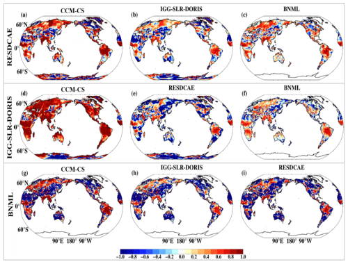 https://essd.copernicus.org/articles/18/5167/2026/essd-18-5167-2026-f07