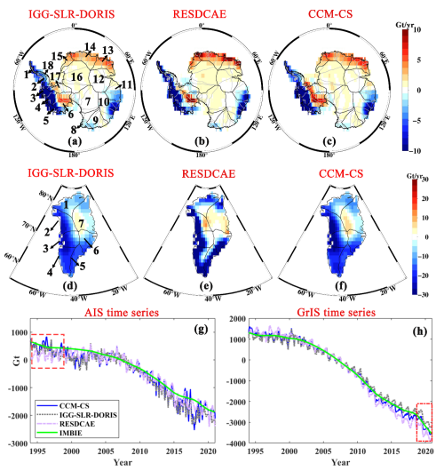 https://essd.copernicus.org/articles/18/5167/2026/essd-18-5167-2026-f11