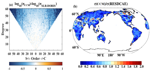 https://essd.copernicus.org/articles/18/5167/2026/essd-18-5167-2026-f12