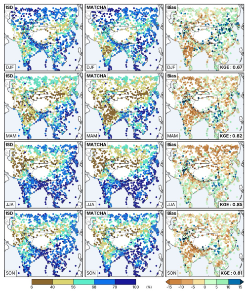 https://essd.copernicus.org/articles/18/5209/2026/essd-18-5209-2026-f05