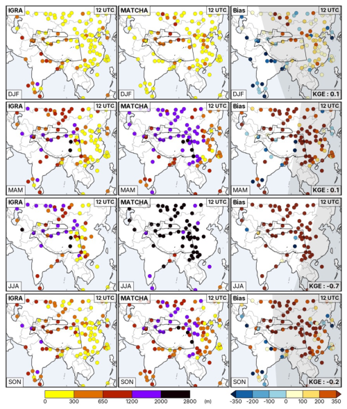 https://essd.copernicus.org/articles/18/5209/2026/essd-18-5209-2026-f09