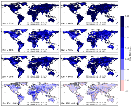 https://essd.copernicus.org/articles/18/5259/2026/essd-18-5259-2026-f12
