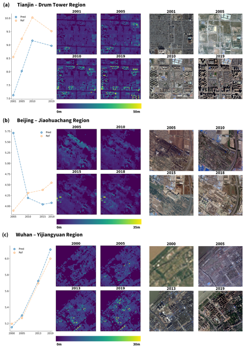 https://essd.copernicus.org/articles/18/5329/2026/essd-18-5329-2026-f16