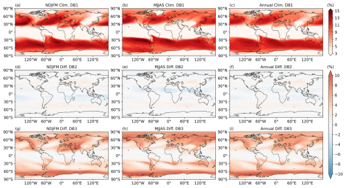 https://essd.copernicus.org/articles/18/5357/2026/essd-18-5357-2026-f05