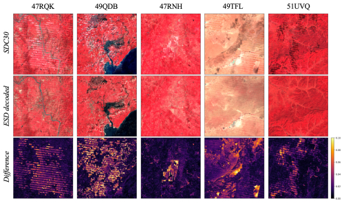 https://essd.copernicus.org/articles/18/5375/2026/essd-18-5375-2026-f13