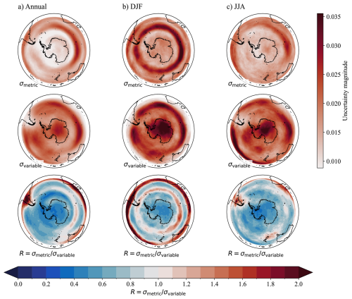 https://essd.copernicus.org/articles/18/5399/2026/essd-18-5399-2026-f07