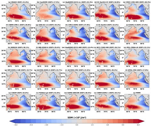 https://essd.copernicus.org/articles/18/5463/2026/essd-18-5463-2026-f06
