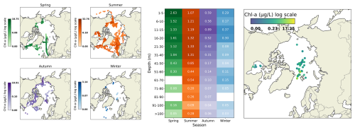 https://essd.copernicus.org/articles/18/5505/2026/essd-18-5505-2026-f05