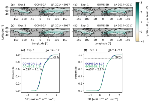 https://essd.copernicus.org/articles/18/5643/2026/essd-18-5643-2026-f10