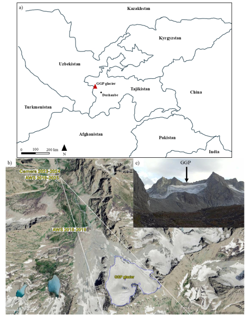 https://essd.copernicus.org/articles/18/5697/2026/essd-18-5697-2026-f01