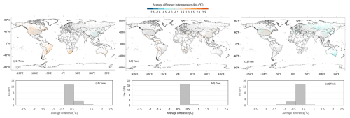 https://essd.copernicus.org/articles/18/5739/2026/essd-18-5739-2026-f14