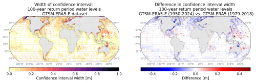 https://essd.copernicus.org/articles/18/5759/2026/essd-18-5759-2026-f06
