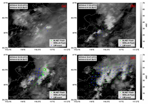 https://essd.copernicus.org/articles/18/5773/2026/essd-18-5773-2026-f01