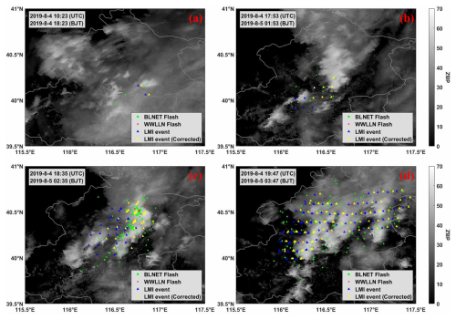 https://essd.copernicus.org/articles/18/5773/2026/essd-18-5773-2026-f10
