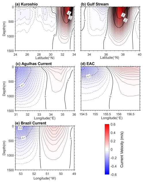 https://essd.copernicus.org/articles/18/5855/2026/essd-18-5855-2026-f07