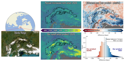 https://essd.copernicus.org/articles/18/5871/2026/essd-18-5871-2026-f06