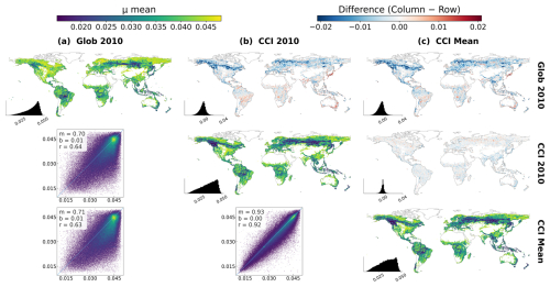 https://essd.copernicus.org/articles/18/5895/2026/essd-18-5895-2026-f08
