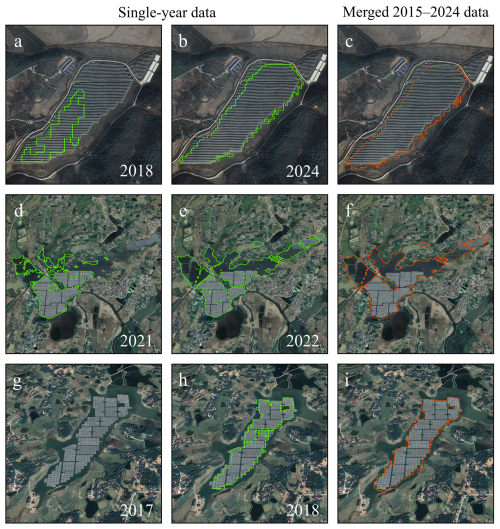 https://essd.copernicus.org/articles/18/5951/2026/essd-18-5951-2026-f05