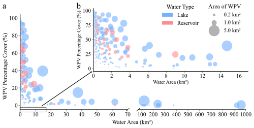 https://essd.copernicus.org/articles/18/5951/2026/essd-18-5951-2026-f11