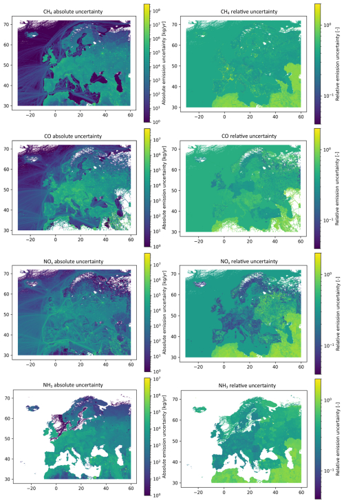 https://essd.copernicus.org/articles/18/6119/2026/essd-18-6119-2026-f05