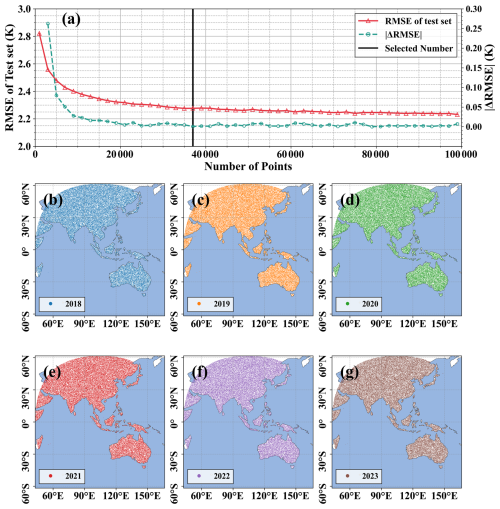https://essd.copernicus.org/articles/18/6139/2026/essd-18-6139-2026-f21
