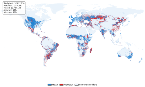 https://essd.copernicus.org/articles/18/6251/2026/essd-18-6251-2026-f07