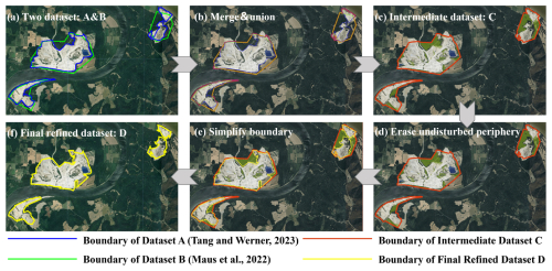https://essd.copernicus.org/articles/18/6293/2026/essd-18-6293-2026-f02