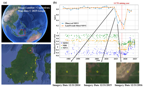 https://essd.copernicus.org/articles/18/6293/2026/essd-18-6293-2026-f04