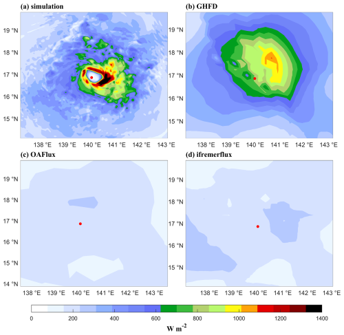 https://essd.copernicus.org/articles/18/6421/2026/essd-18-6421-2026-f09