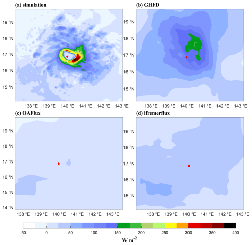 https://essd.copernicus.org/articles/18/6421/2026/essd-18-6421-2026-f10