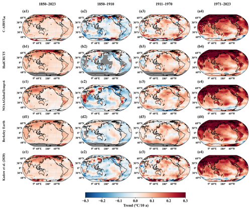 https://essd.copernicus.org/articles/18/6503/2026/essd-18-6503-2026-f08