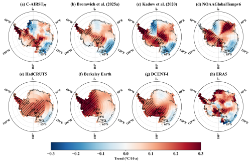 https://essd.copernicus.org/articles/18/6503/2026/essd-18-6503-2026-f11