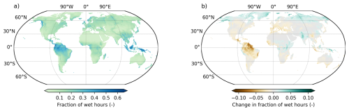 https://essd.copernicus.org/articles/18/6637/2026/essd-18-6637-2026-f01