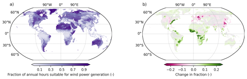 https://essd.copernicus.org/articles/18/6637/2026/essd-18-6637-2026-f03
