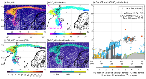 https://essd.copernicus.org/articles/18/6667/2026/essd-18-6667-2026-f04