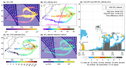 https://essd.copernicus.org/articles/18/6667/2026/essd-18-6667-2026-f05
