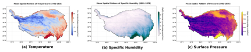 https://essd.copernicus.org/articles/18/6763/2026/essd-18-6763-2026-f09