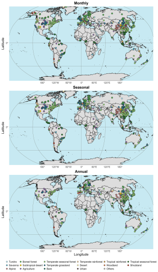 https://essd.copernicus.org/articles/18/6783/2026/essd-18-6783-2026-f02