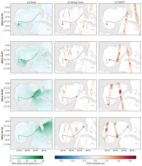 https://essd.copernicus.org/articles/18/6815/2026/essd-18-6815-2026-f07