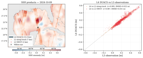 https://essd.copernicus.org/articles/18/6815/2026/essd-18-6815-2026-f08