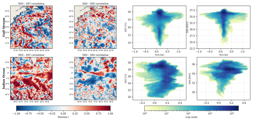 https://essd.copernicus.org/articles/18/6815/2026/essd-18-6815-2026-f09