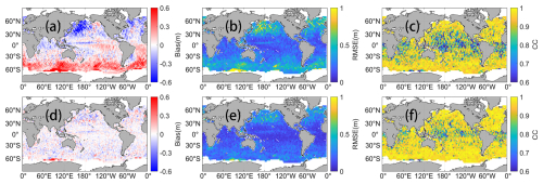 https://essd.copernicus.org/articles/18/6841/2026/essd-18-6841-2026-f04