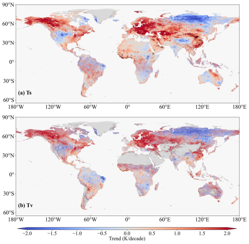 https://essd.copernicus.org/articles/18/6885/2026/essd-18-6885-2026-f11