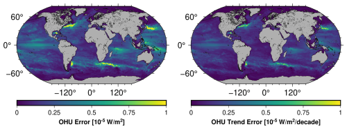 https://essd.copernicus.org/articles/18/6945/2026/essd-18-6945-2026-f07