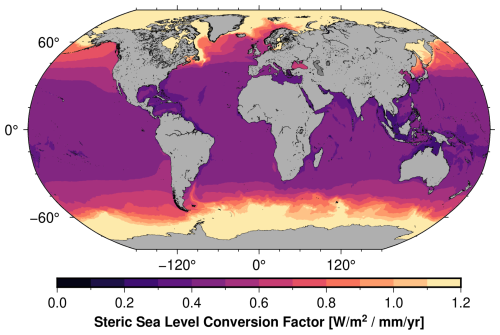 https://essd.copernicus.org/articles/18/6945/2026/essd-18-6945-2026-f13