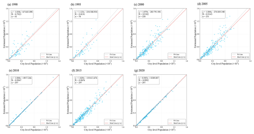 https://essd.copernicus.org/articles/18/6995/2026/essd-18-6995-2026-f06